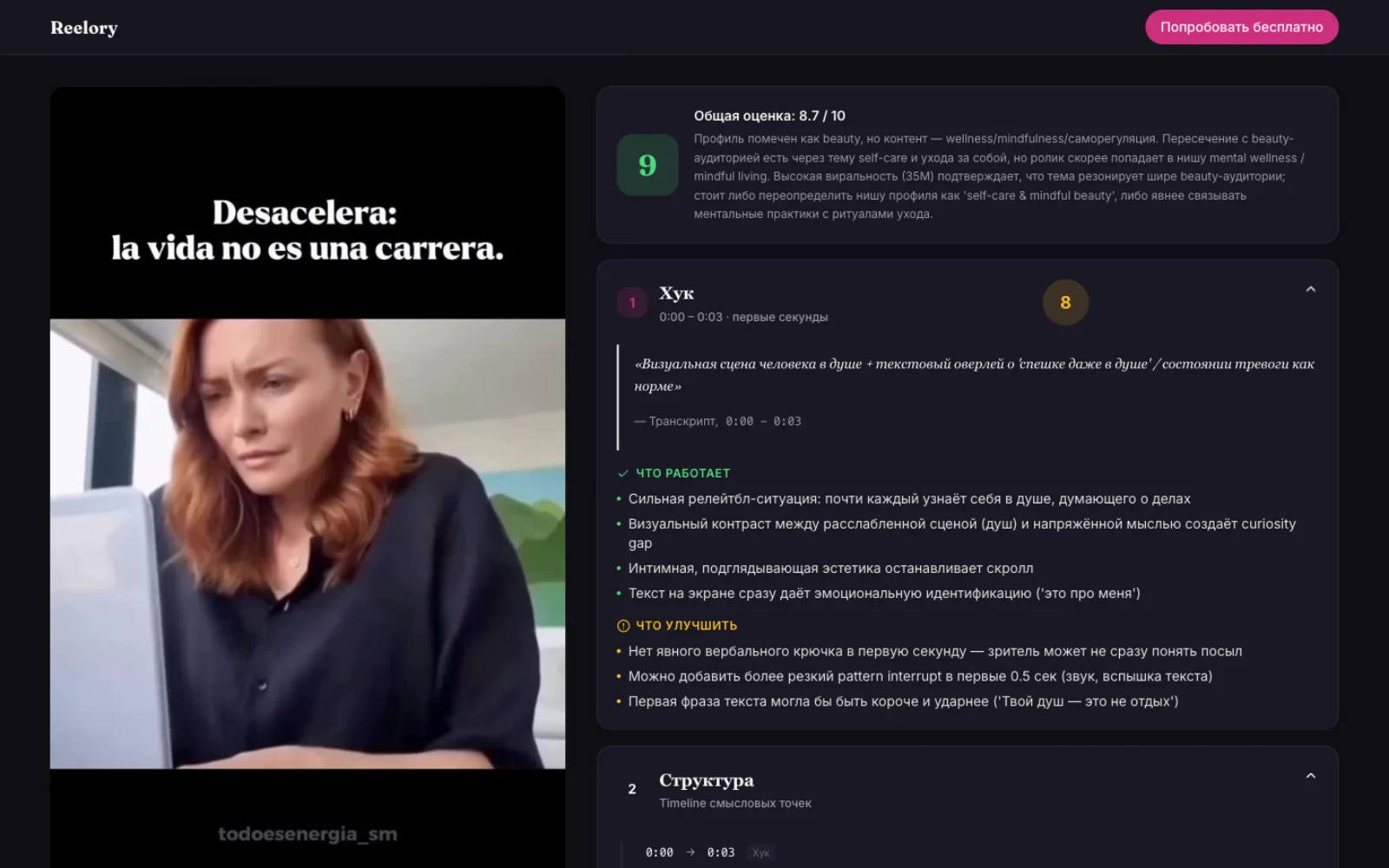 Реальный пример AI-разбора виральных Reels с оценкой по 6 параметрам